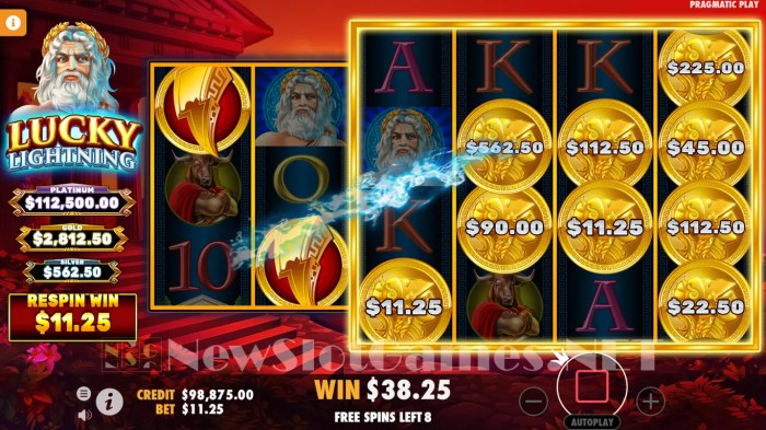 Mencari Jackpot Slot Lucky Lightning