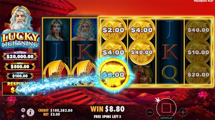 Slot Lucky Lightning Peluang Menang Tinggi