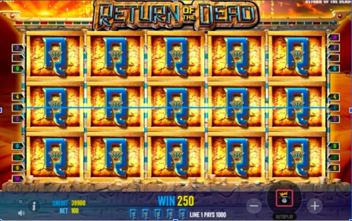 Strategi Menang Besar Return of the Dead Slot